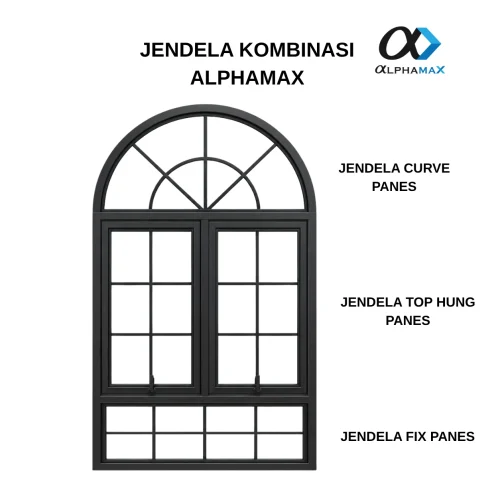 jendela-kombinasi-alphamax