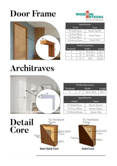 woodone_door_frame_collection